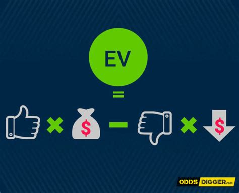 betting expected value calculator|positive ev calculator.